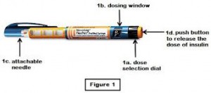 insulin pen device parts